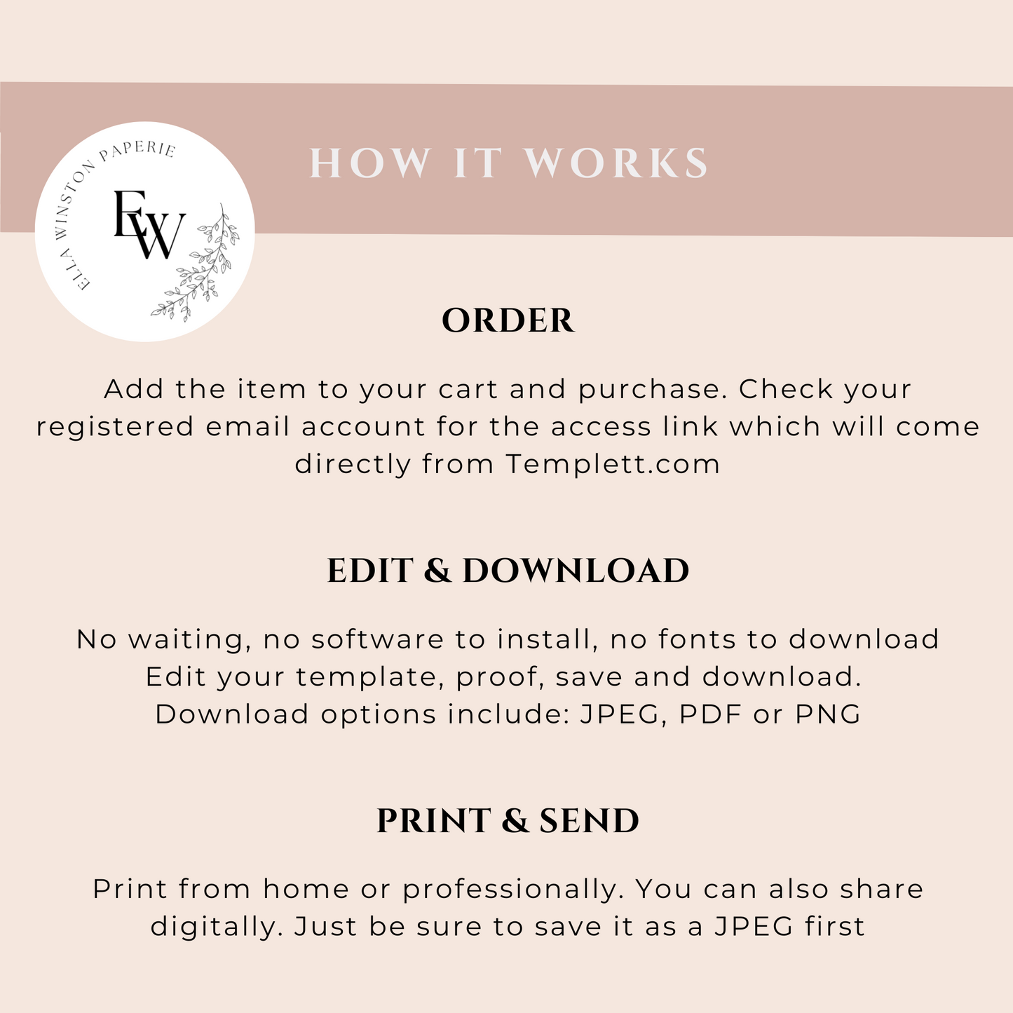 Eucalyptus Wedding Invitation and Signage Mega Bundle
